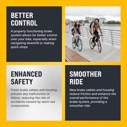[Lifetime Warranty] Premium Universal Bike Brake Cable Set - Include Front and Rear Brake Cables & Housing - Complete Brake Replacement Kit for Mountain, Trail, Cruisers, MTB, City Bikes thumbnail 2