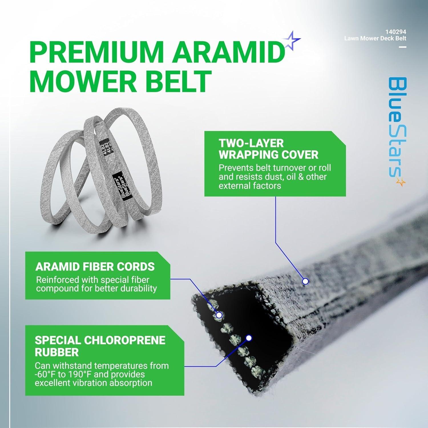 [Lifetime Warranty] 140294 Mower Ground Drive Belt 1/2" x 82" image 4