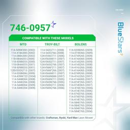 [Lifetime Warranty] 746-0957 946-0957 Engine Zone Control Cable - Pack of 2 thumbnail 5