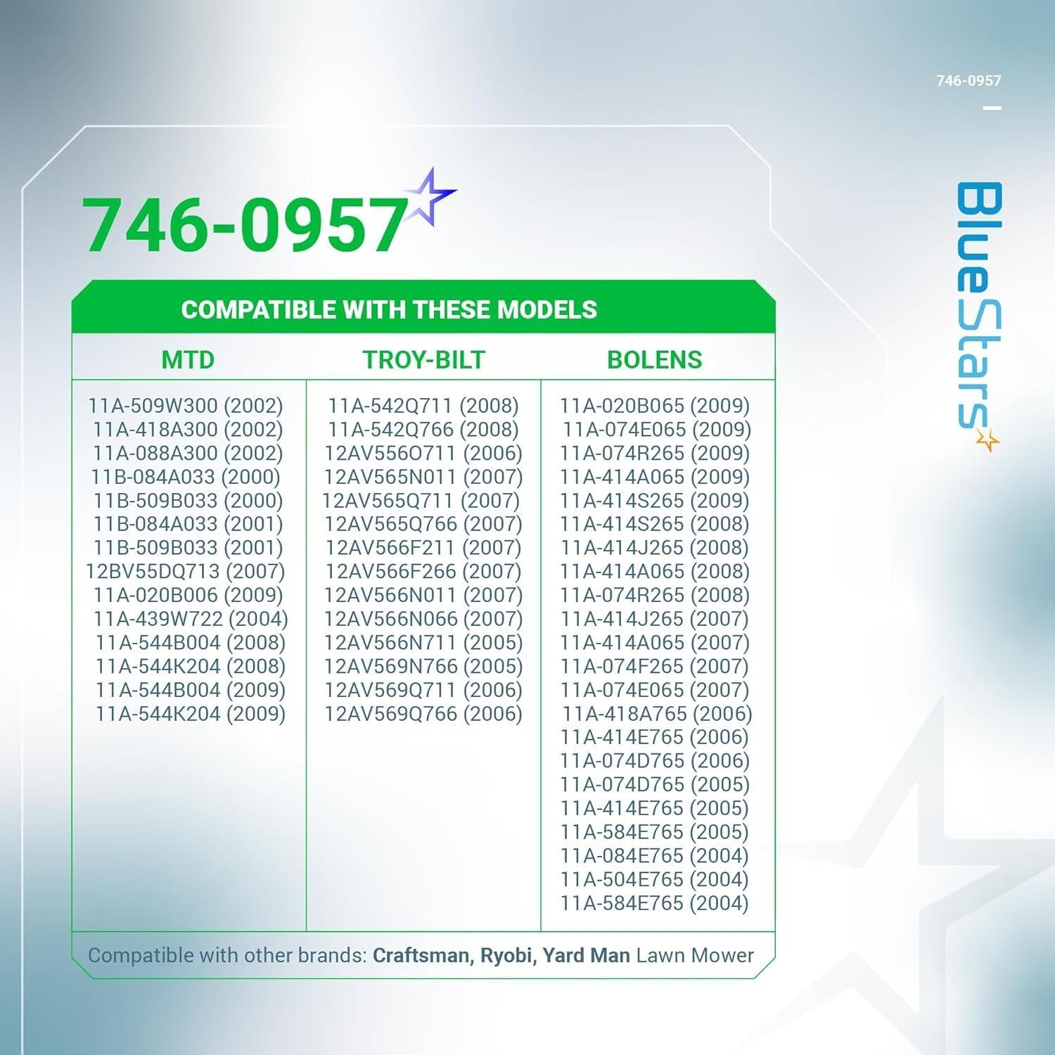 [Lifetime Warranty] 746-0957 946-0957 Engine Zone Control Cable - Pack of 2 image 5