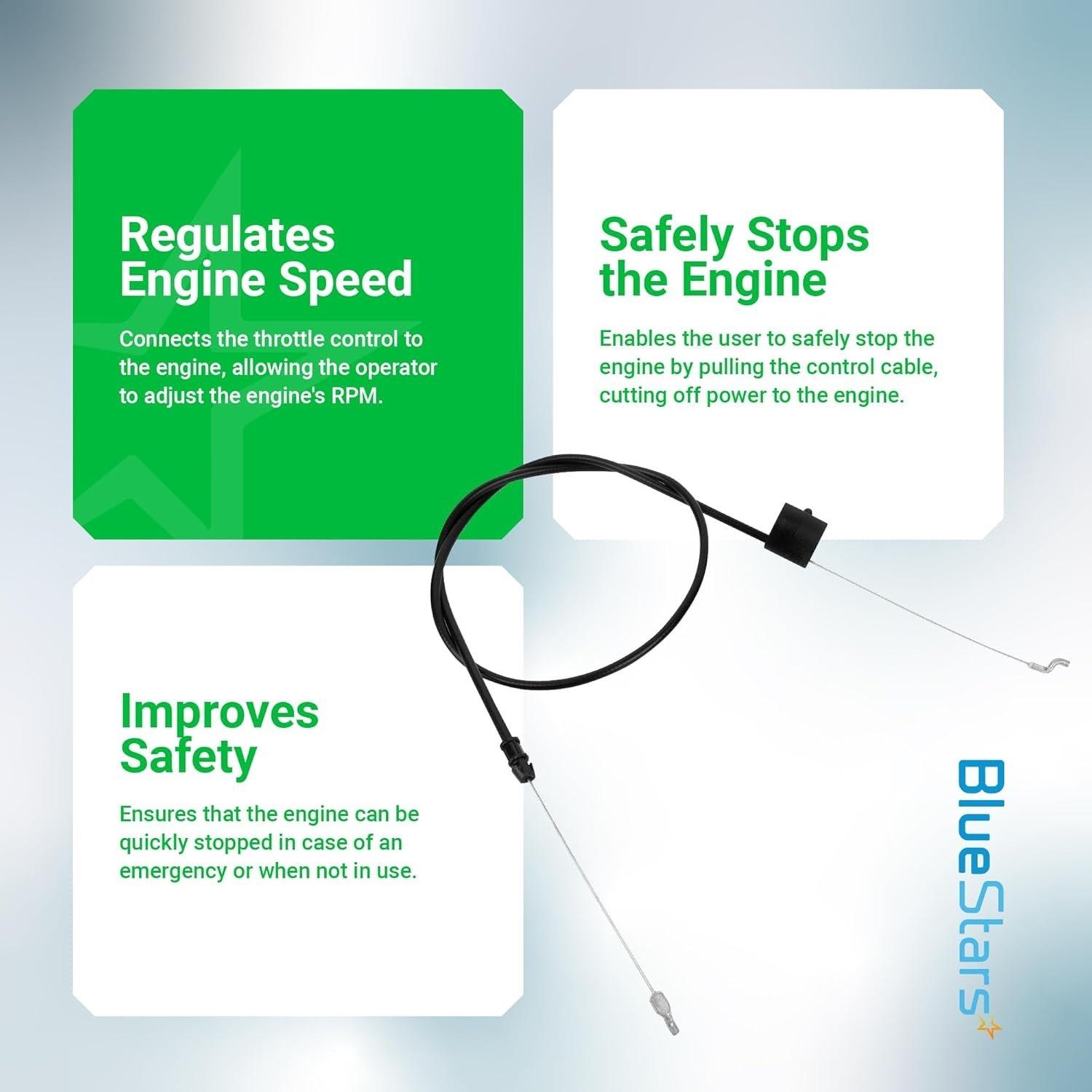 [Lifetime Warranty] 746-0957 946-0957 Engine Zone Control Cable - Pack of 2 image 8