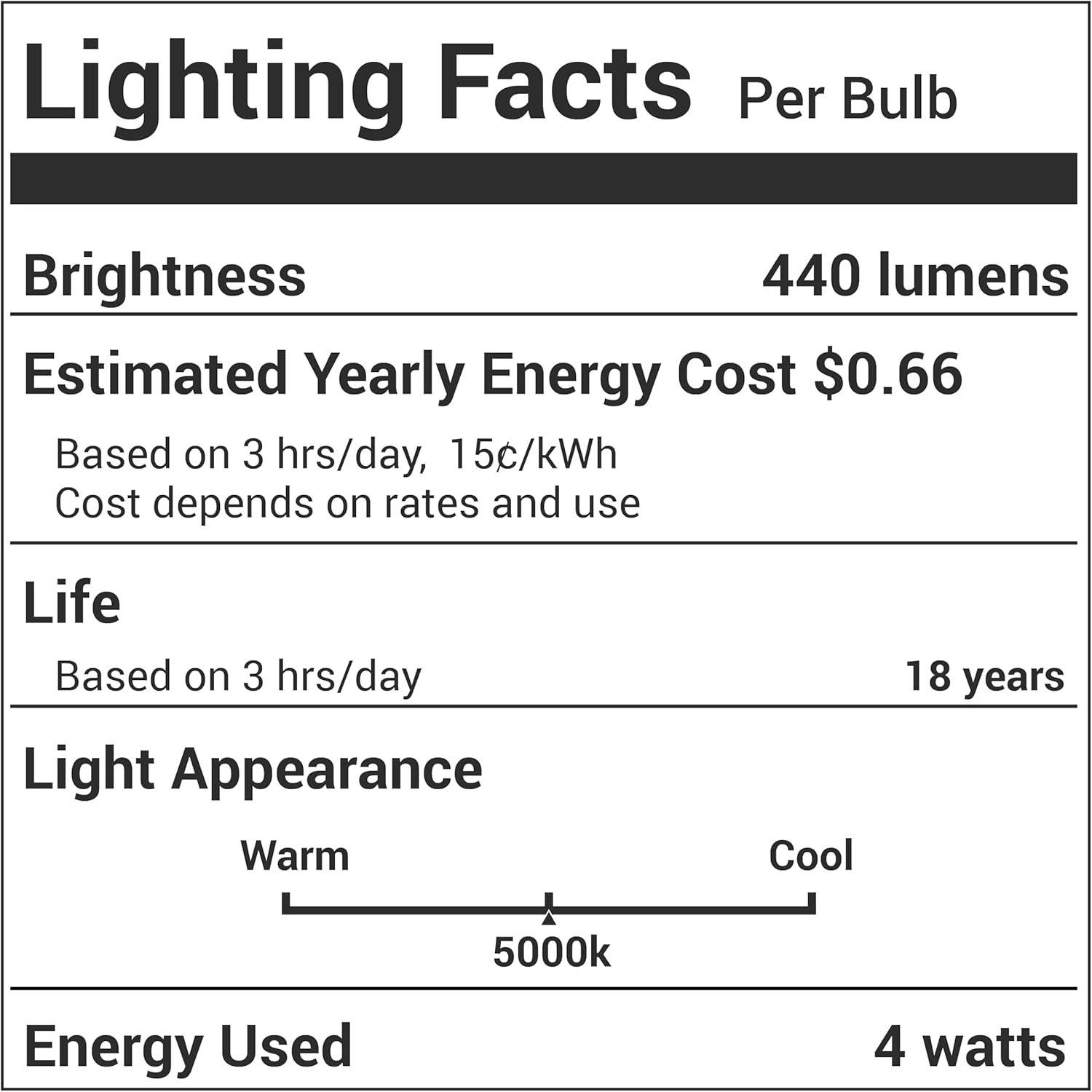 [Lifetime Warranty] Dimable 4W B10 E12 LED Bulbs - Pack of 12 image 8