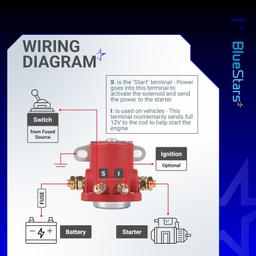 [Lifetime Warranty] 12V Heavy Duty SW3 Hot Rod Starter Solenoid SS581T/ ALL7620 thumbnail 6
