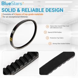 [Lifetime Warranty] 1016203 Clutch Drive Belt - Fits for Club Car 1992-Up DS and 2004-Up Precedent Gas Golf Carts thumbnail 5