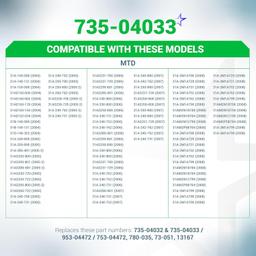 [Lifetime Warranty] 753-04472 735-04033 Rubber Paddle Set thumbnail 6