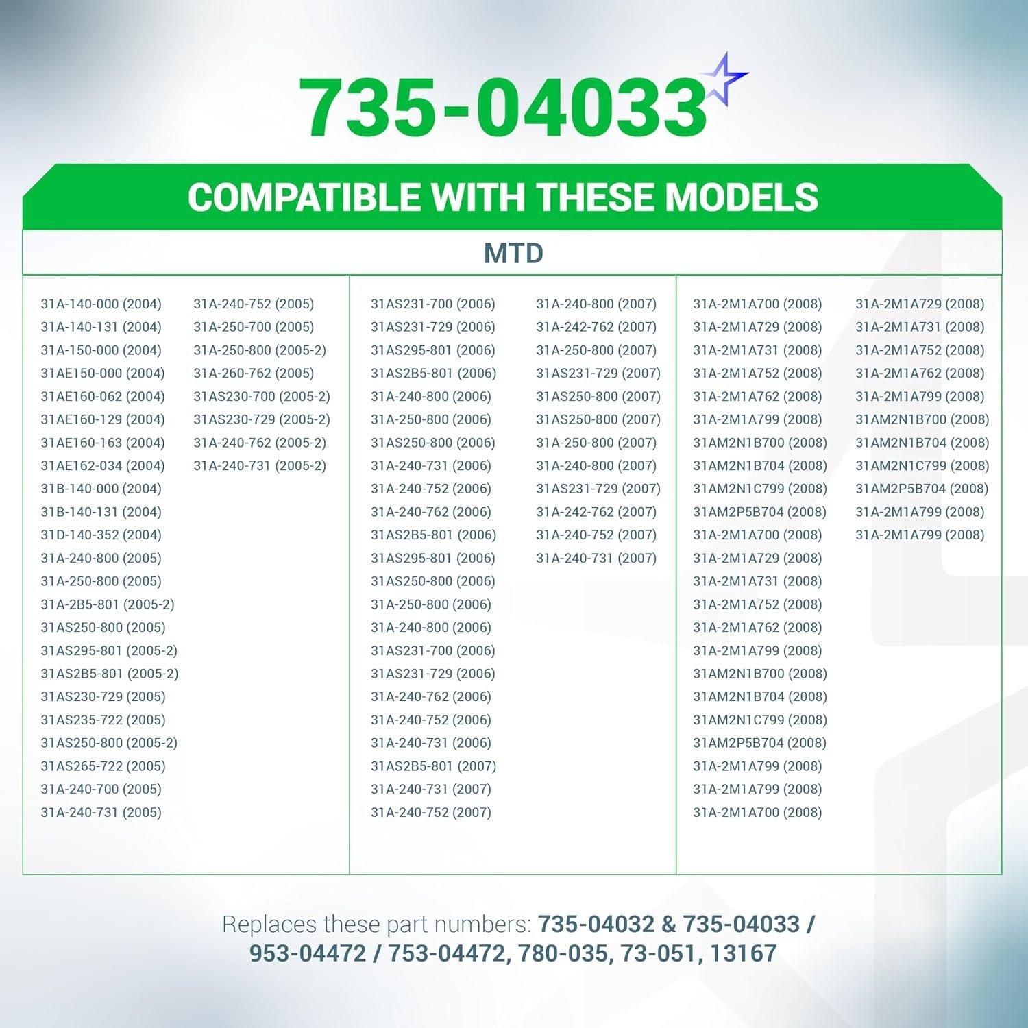 [Lifetime Warranty] 753-04472 735-04033 Rubber Paddle Set image 6