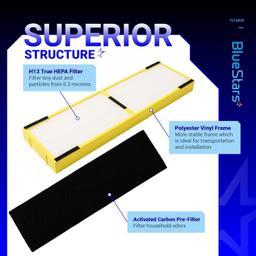 FLT4825 HEPA Filter thumbnail 4