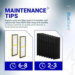 FLT4825 HEPA Filter thumbnail 8