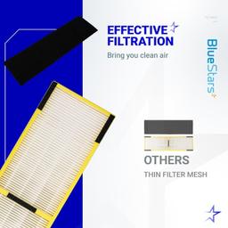 FLT4825 HEPA Filter thumbnail 1
