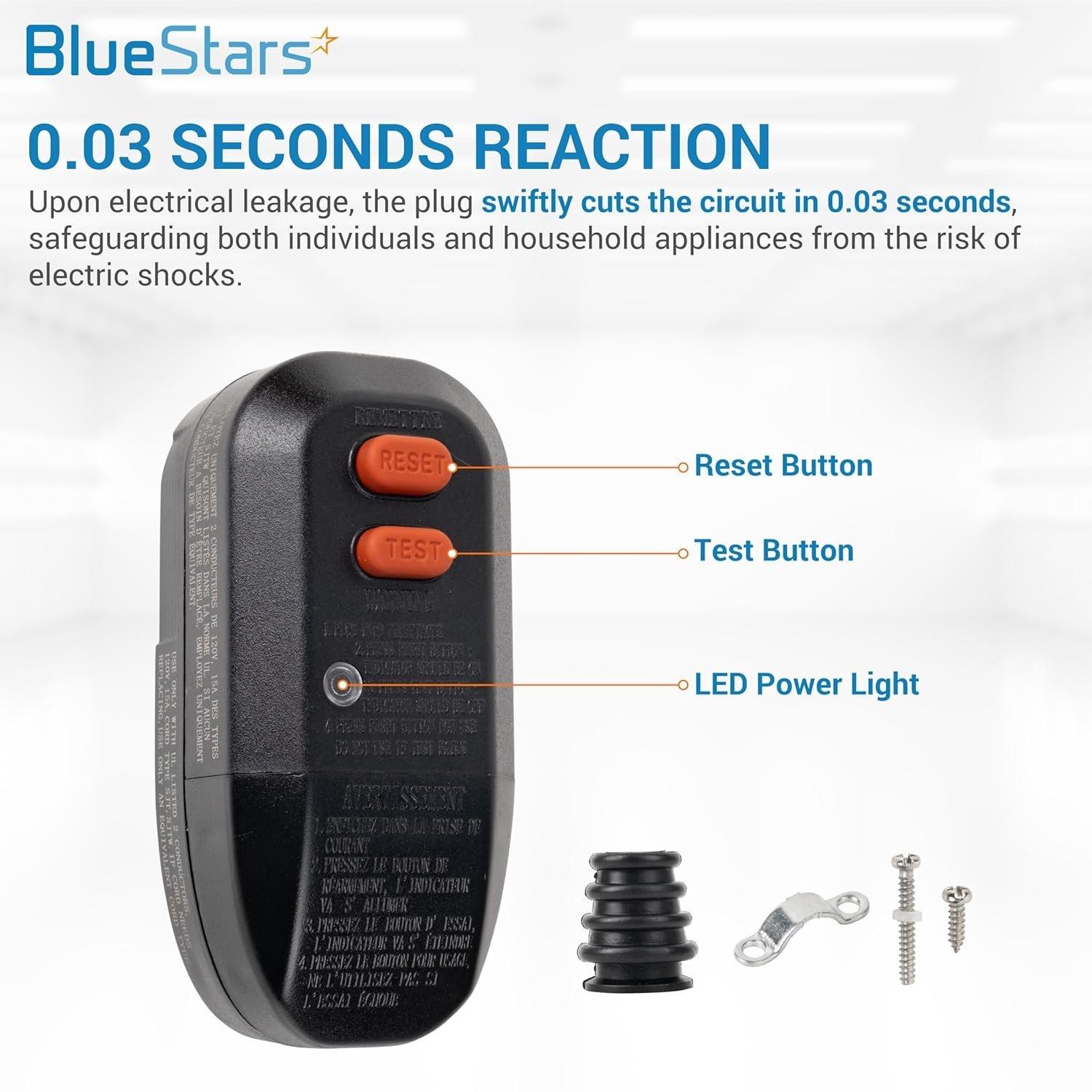 2 PCS GFCI Plug 15 Amp 2 Prongs image 6