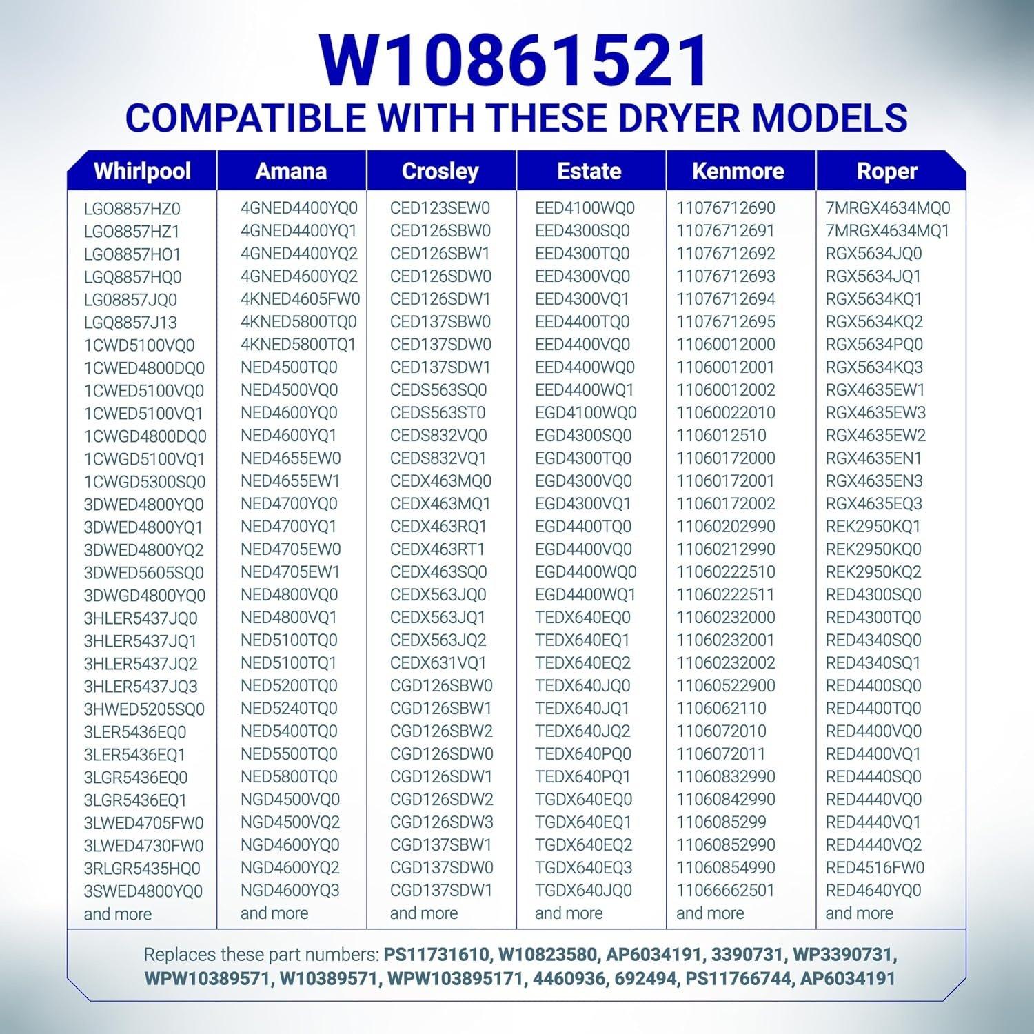 [Lifetime Warranty] W10861521 Dryer Door Seal with Glue - Compatible with Maytag Kenmore Amana Roper Magic Chef Crosley Dryers - Replaces PS11731610 W10730752 438201 AP5999407 WP3405246 image 7