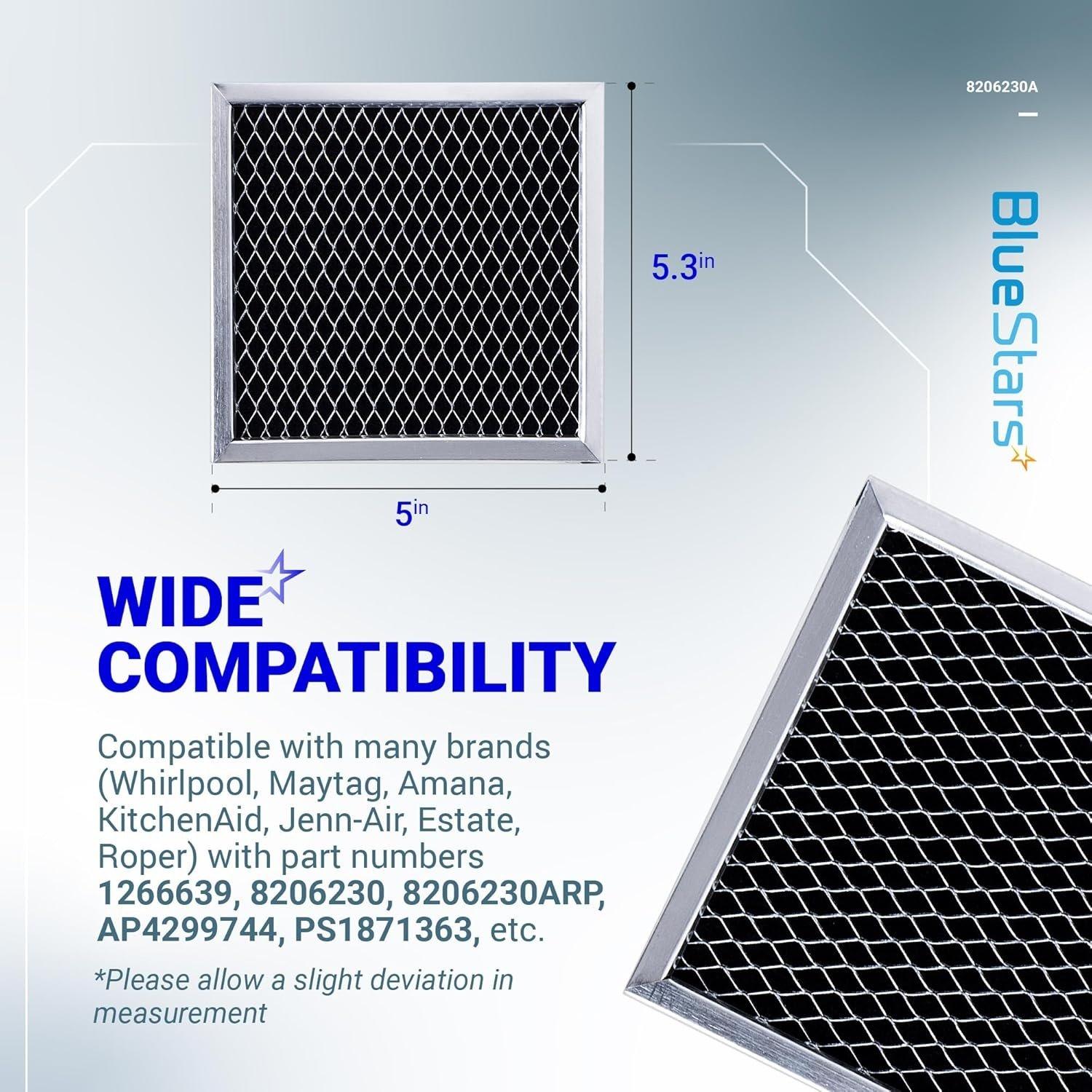 5-pack 8206230A Microwave Charcoal Filter image 5