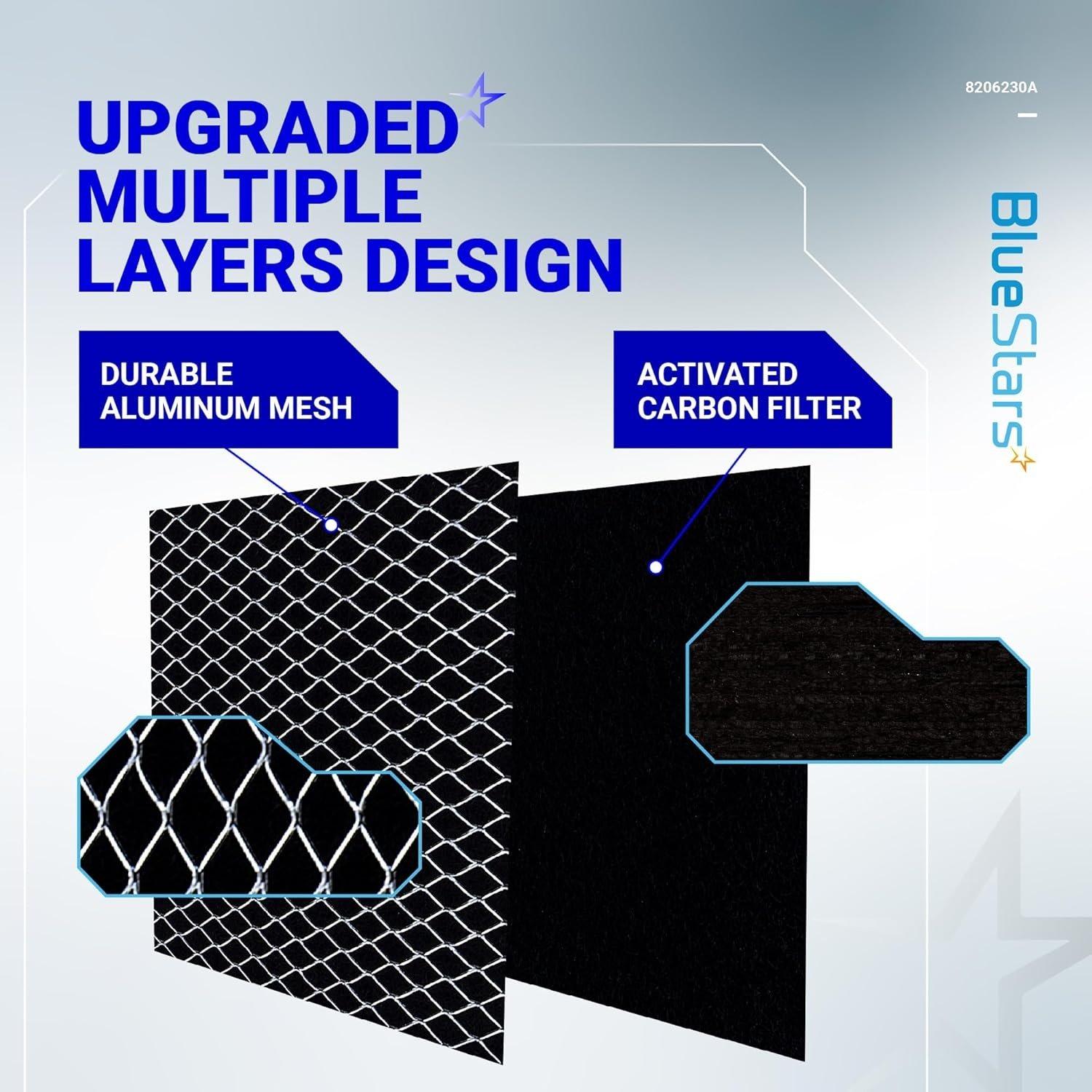 5-pack 8206230A Microwave Charcoal Filter image 6