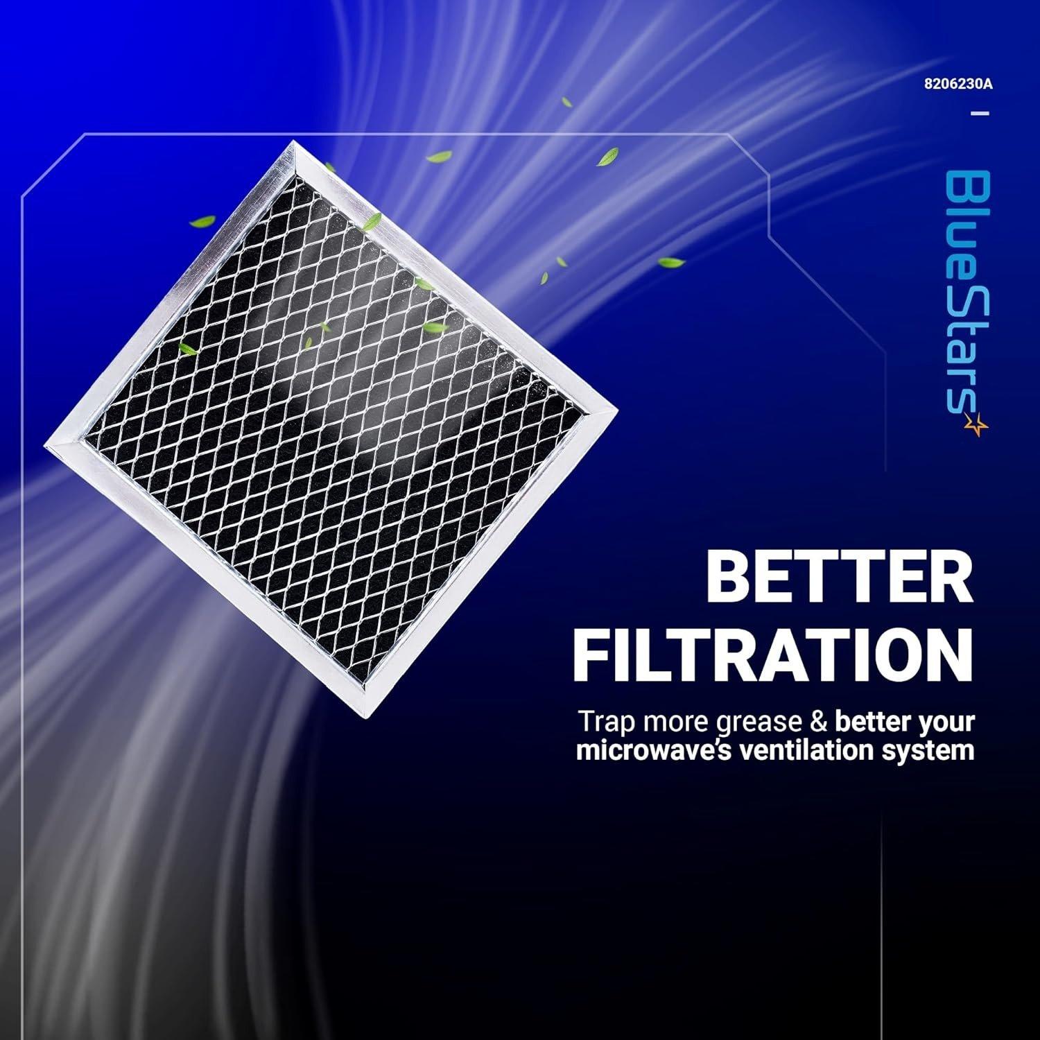 5-pack 8206230A Microwave Charcoal Filter image 3