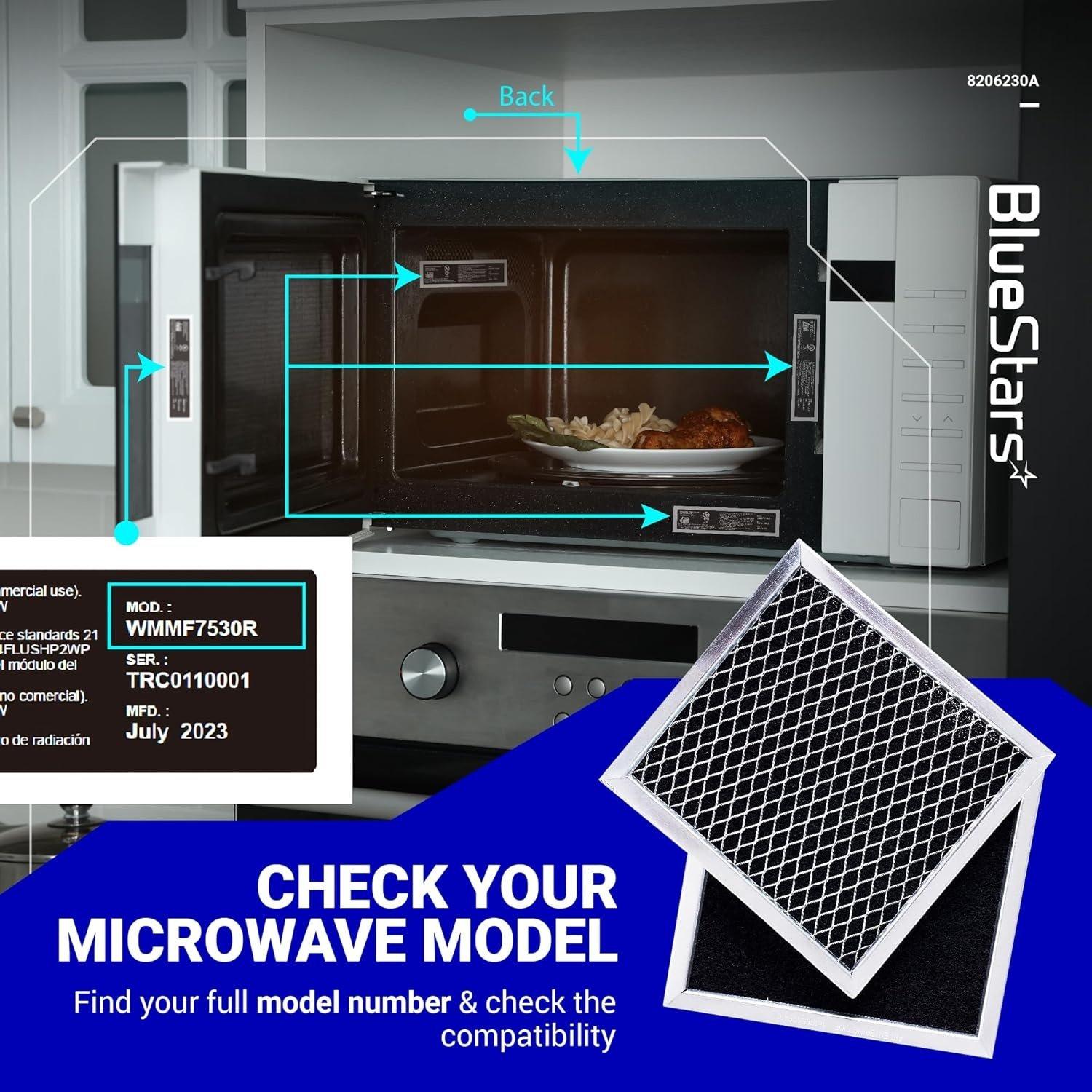 5-pack 8206230A Microwave Charcoal Filter image 4