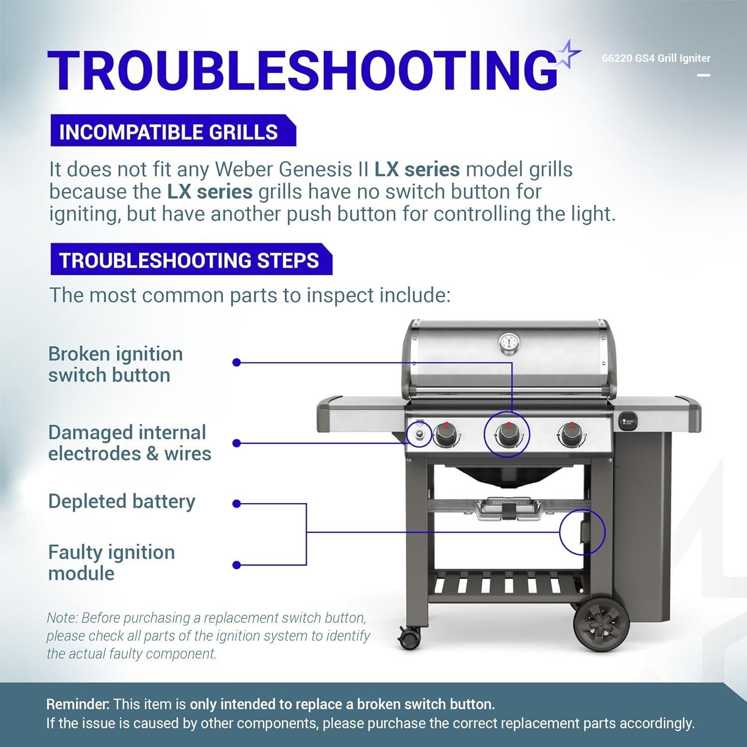 [Lifetime Warranty] 66220 GS4 Igniter Switch image 8