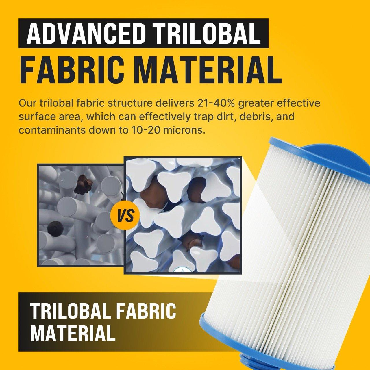 [Lifetime Warranty] 6CH-940 Pool & Spa Filter image 2