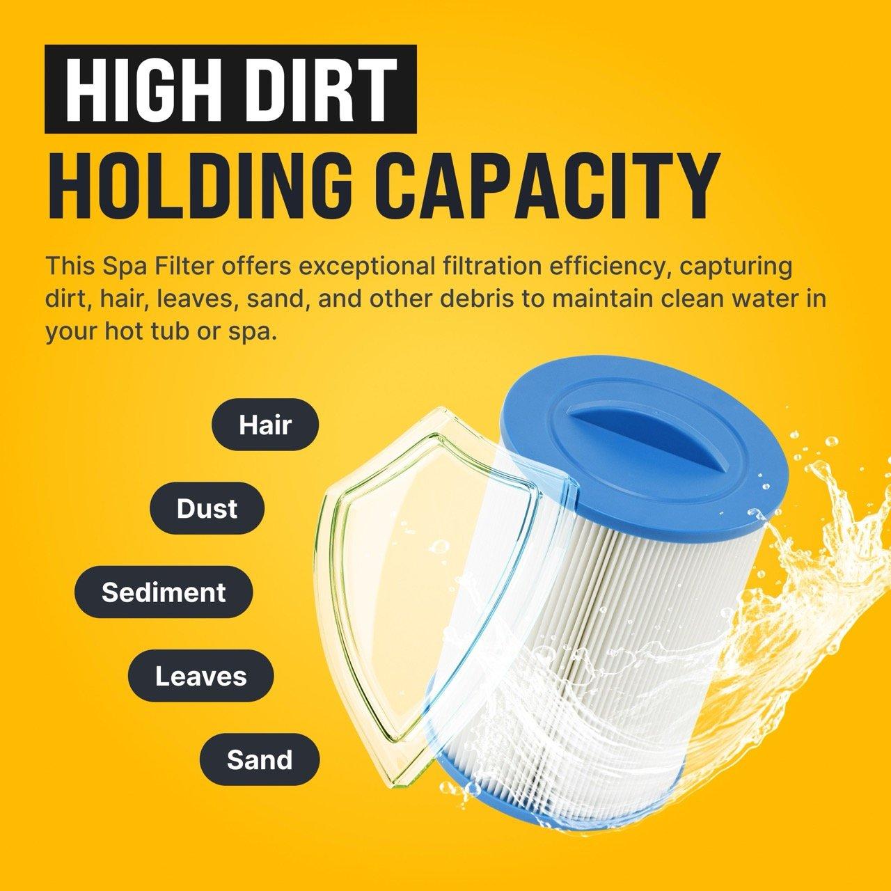 [Lifetime Warranty] 6CH-940 Pool & Spa Filter image 1