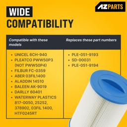 [Lifetime Warranty] 6CH-940 Pool & Spa Filter thumbnail 7