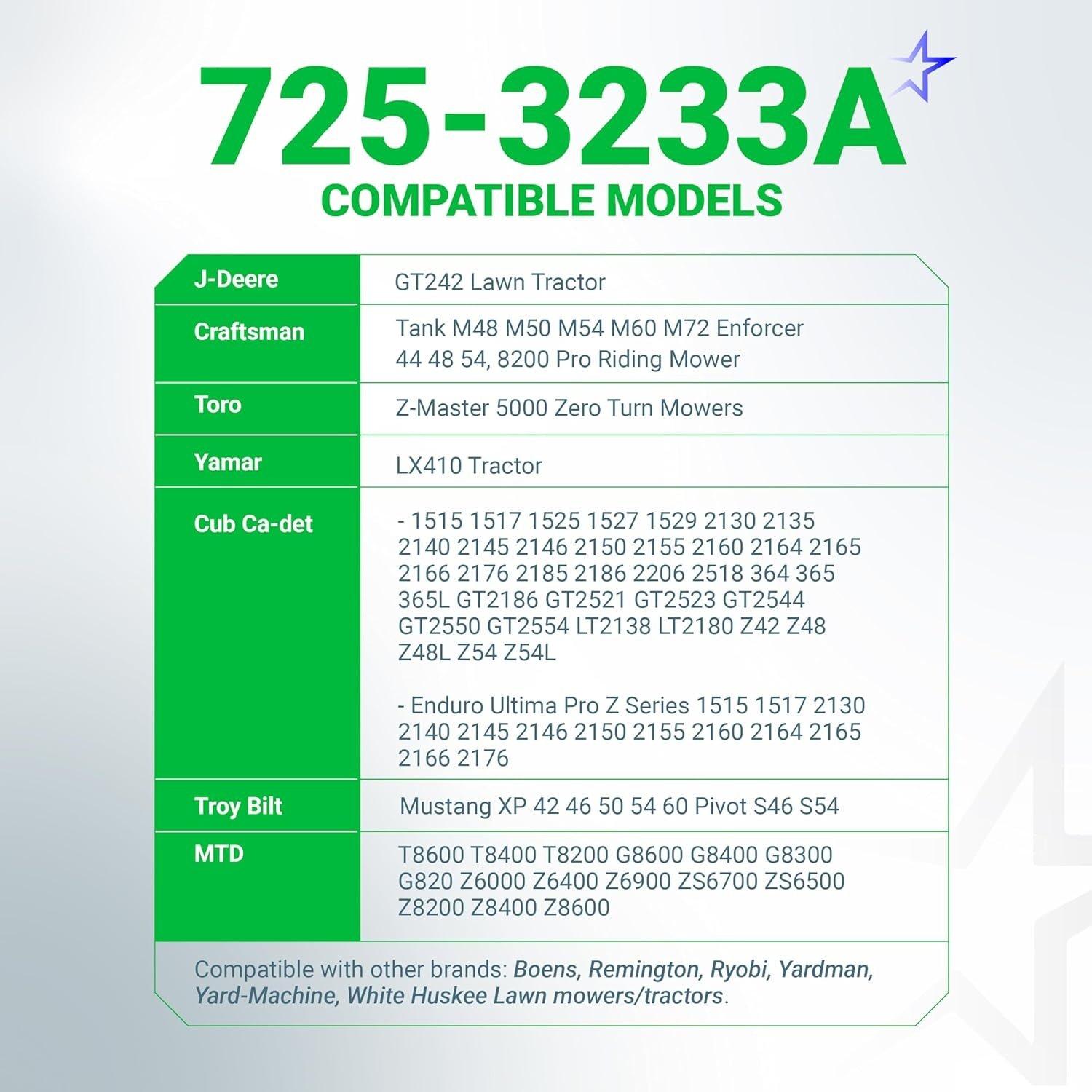 [Lifetime Warranty] 725-3233A Clutch PTO Switch image 5