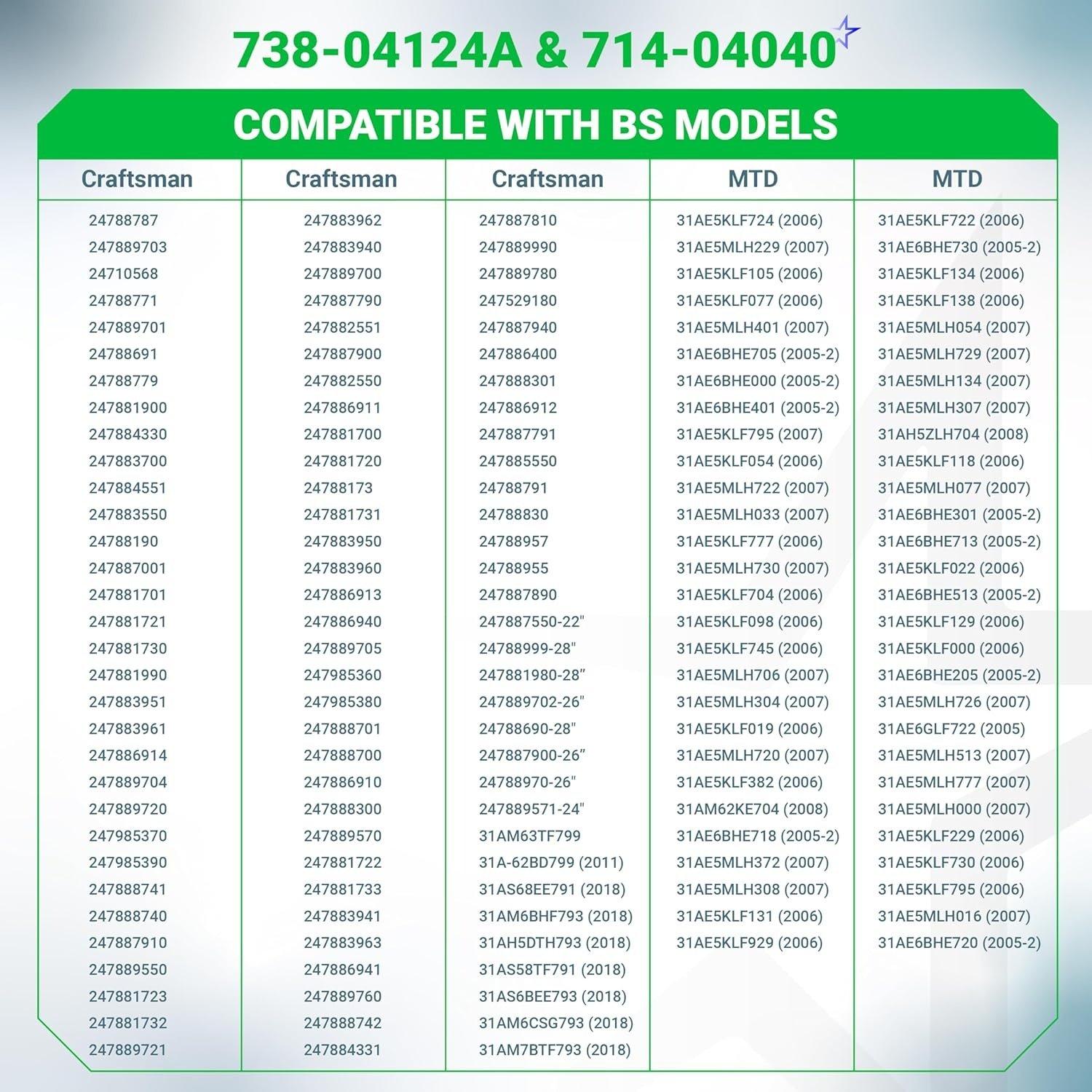 [Lifetime Warranty] 20 Pcs 738-04124A Shear Pins & 714-04040 Cotter Pin image 8