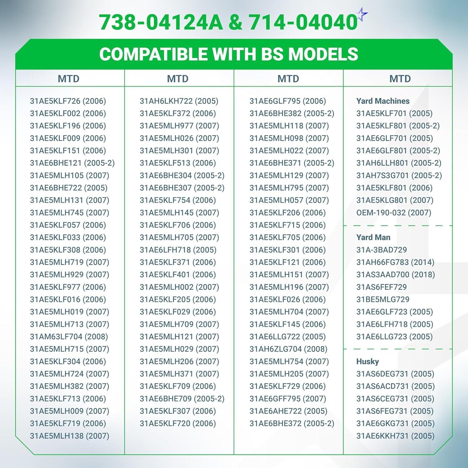 [Lifetime Warranty] 20 Pcs 738-04124A Shear Pins & 714-04040 Cotter Pin image 7