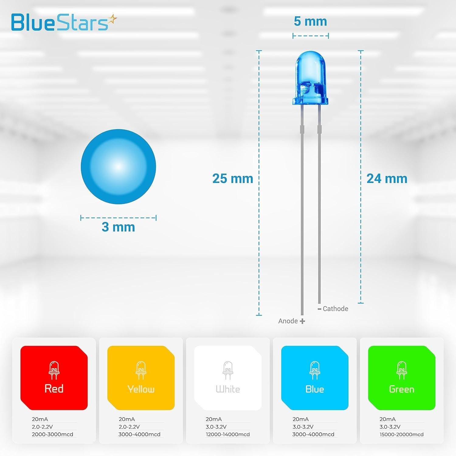 500 PCS (5 Colors x 100 PCS) 5mm Bi-pin LED Light Kit Box image 2