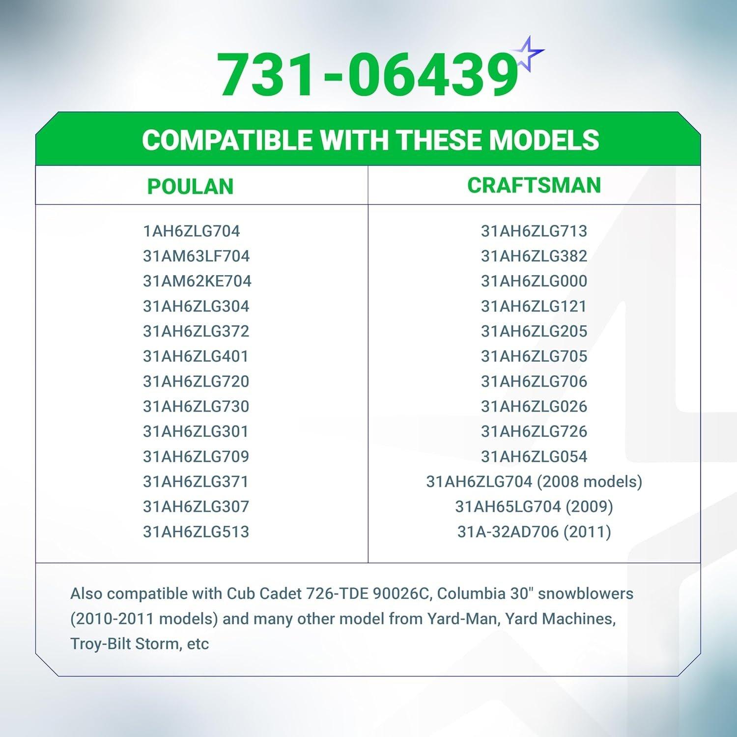 [Lifetime Warranty] 731-06439 Snowblower Skid Shoes image 1