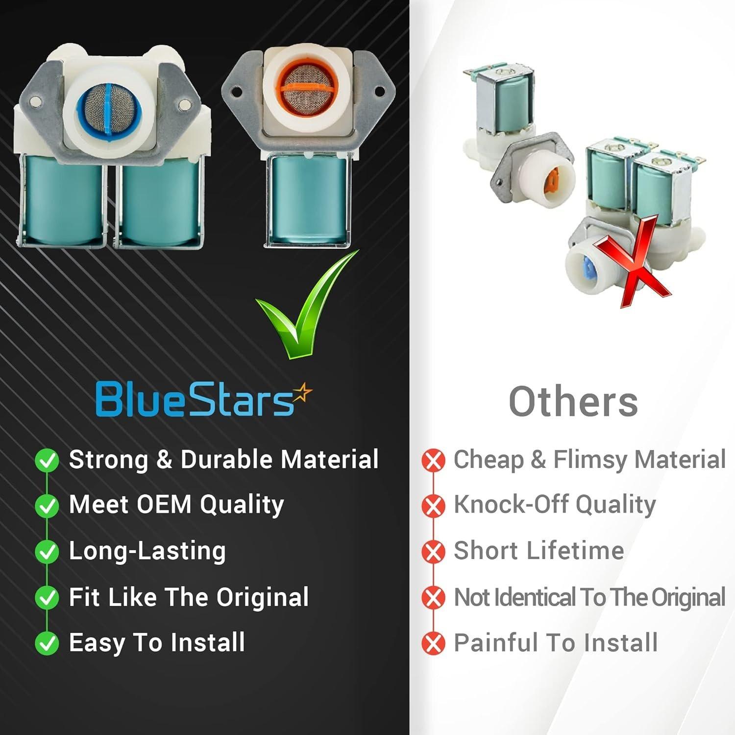 [Lifetime Warranty] DC62-30312J & DC62-30314K Washer Water Inlet Valve Set - Cold & Hot Side Replacement for Samsung Kenmore Washers - Replaces DC62-30314H 1810145 AP4204535 image 2