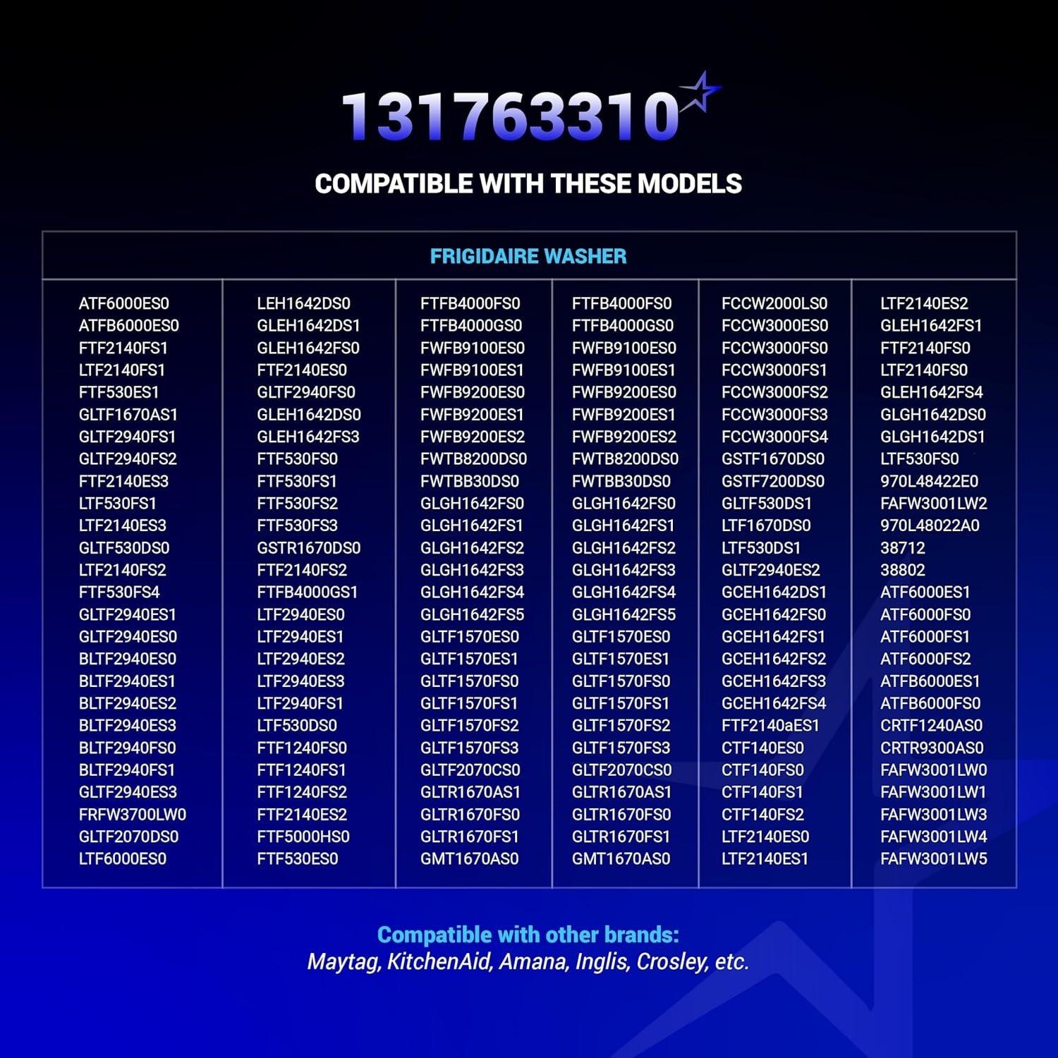 [Lifetime Warranty] 131763310 Washer Door Striker Replacement - Compatible with Frigidaire & Kenmore Washers - Replaces 131763300 AP3580441 PS890617 image 1