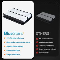 CA11259 GPA0A PE07-13-3A0A for Mazda Rigid Panel Engine Air Filter thumbnail 3