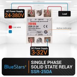 [Lifetime Warranty] 2PCS Solid State Relay SSR-25DA DC thumbnail 2