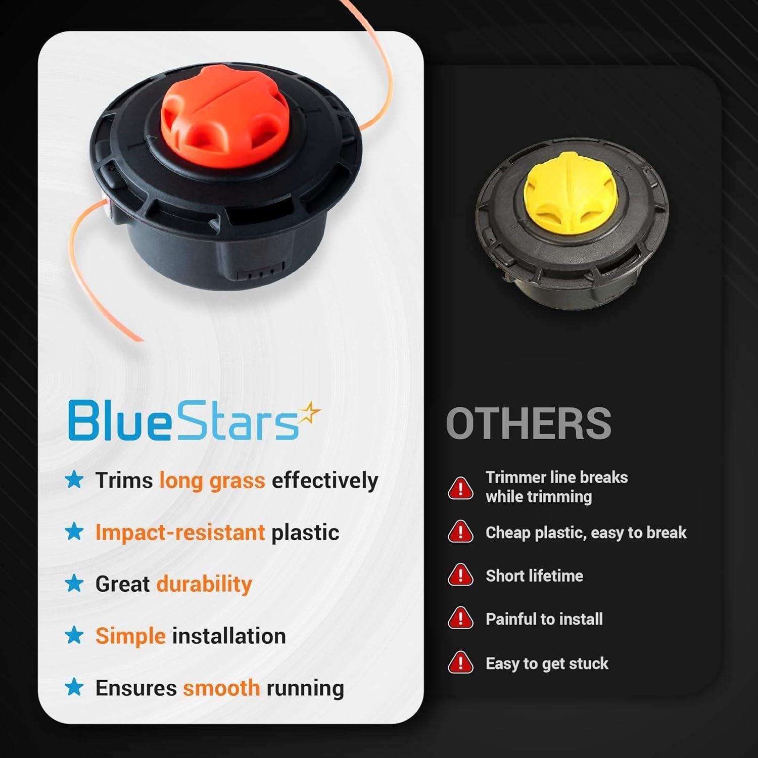 308923014 Reel Easy Trimmer Head image 3