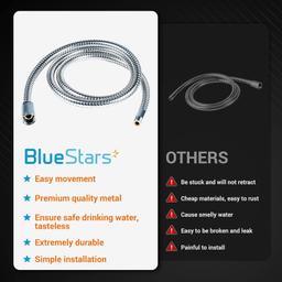 46092000 Kitchen Faucet Hose thumbnail 4