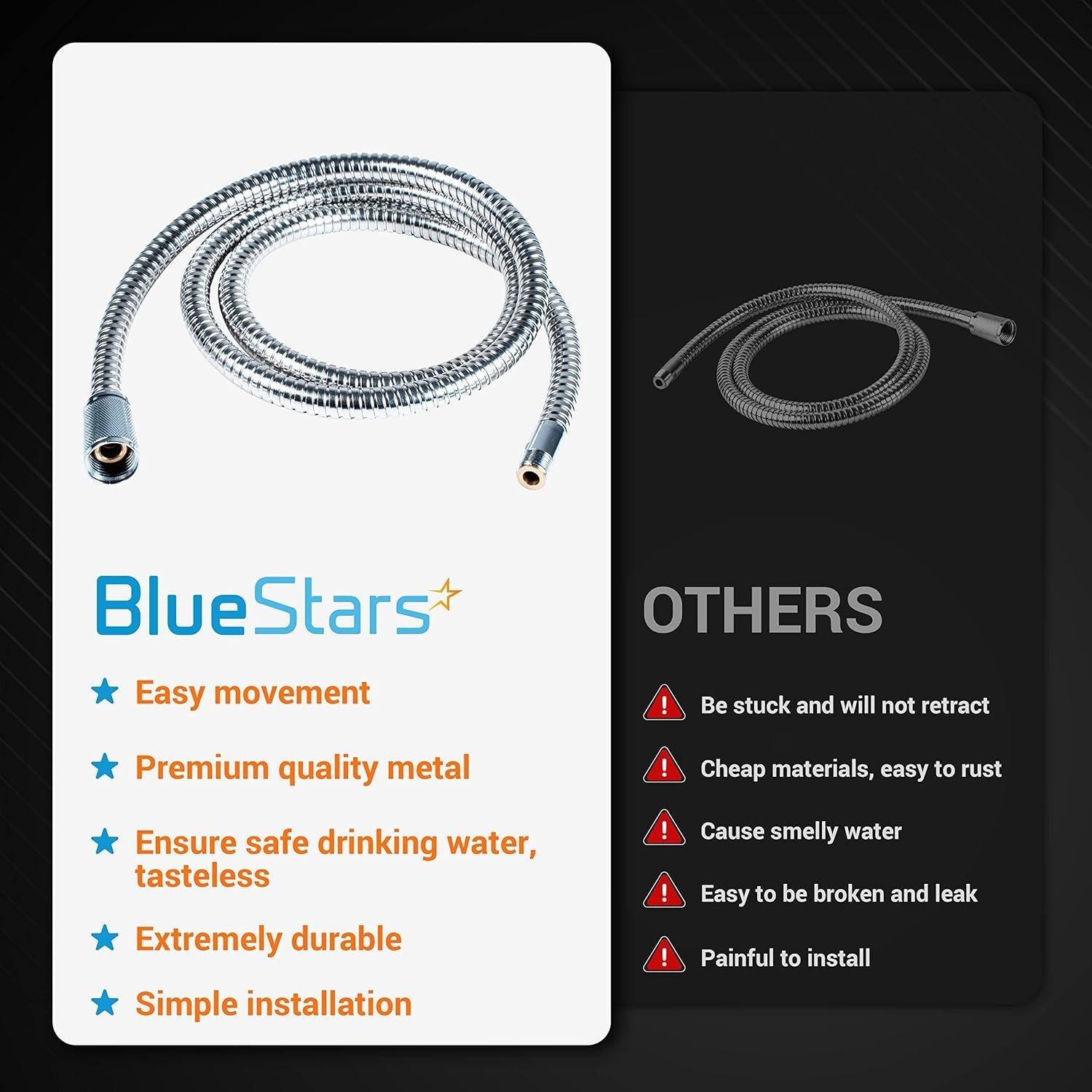 46092000 Kitchen Faucet Hose image 4