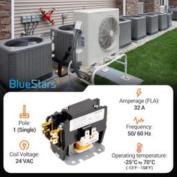 [Lifetime Warranty] 1 Pole Contactor 32 Amp 24VAC Coil thumbnail 6