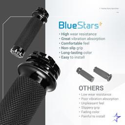 [Lifetime Warranty] 1-Inch Handlebar Hand Grips, Non-Slip and Durable - Compatible with Harley Dyna, Sportster 883 1200, Road Glide, Softail, Street Glide, Tour Glide thumbnail 5