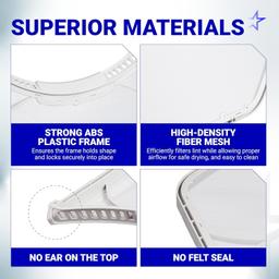 [Lifetime Warranty] ADQ56656403 Lint Filter Replacement - Compatible with LG Dryers and WashTowers - 11.2" x 10.9" - Replaces 4960837 AP7012980 PS16546780 thumbnail 4