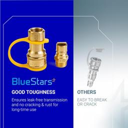 [Lifetime Warranty] Gas Quick Connect Kit 1/2 inch thumbnail 8