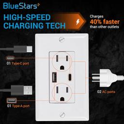 [Lifetime Warranty] 15 Amp Electrical USB Wall Charger Outlet - Pack of 2 thumbnail 6