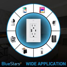 [Lifetime Warranty] 15 Amp Electrical USB Wall Charger Outlet - Pack of 2 thumbnail 2