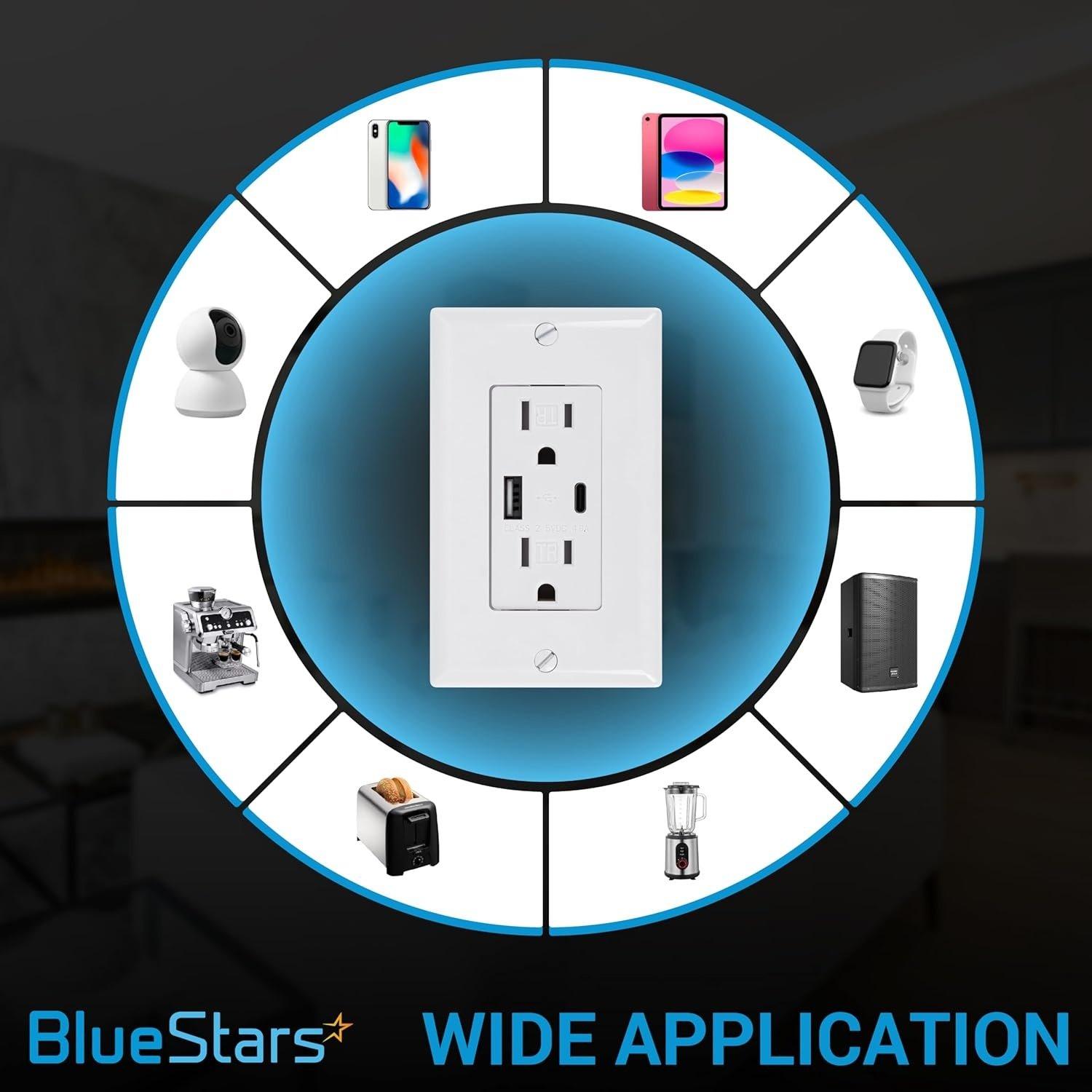 [Lifetime Warranty] 15 Amp Electrical USB Wall Charger Outlet - Pack of 2 image 2