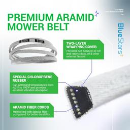 539109243 Mower Deck Belt - for 48" Decks Husqvarna Jonsered Poulan Pro Zero-Turn Mowers - Replaces Husqvarna AYP Poulan 539109243 539105644 | Aramid Cord | 136" x 5/8" thumbnail 4