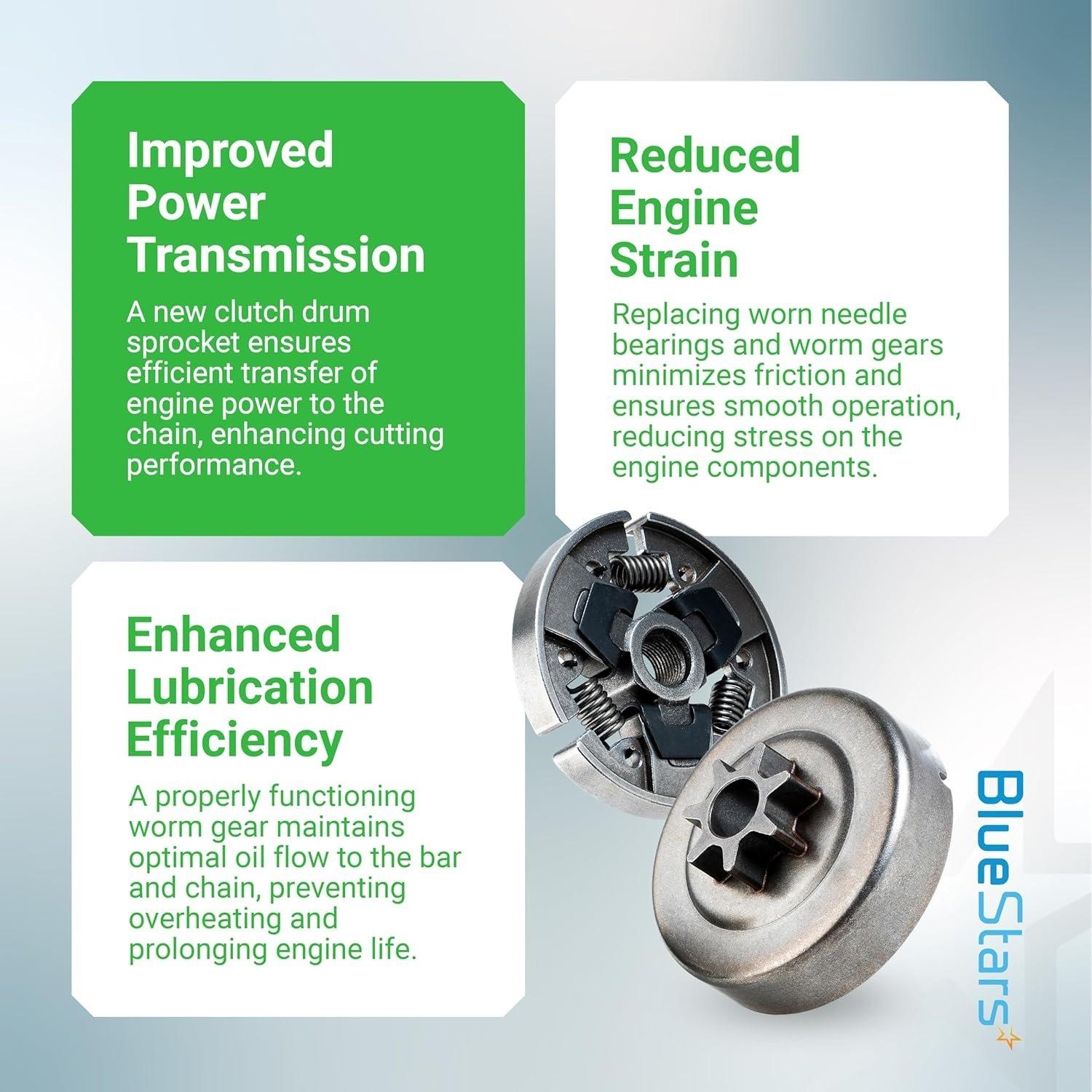 [Lifetime Warranty] 3/8 7T Clutch Drum Sprocket with Bearing3/8 7T Clutch Drum Sprocket with Bearing Washer E-Clip Worm Gear image 7