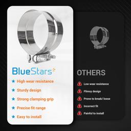 [Lifetime Warranty] 5" Exhaust Clamp/Lap Joint Band Clamp thumbnail 4