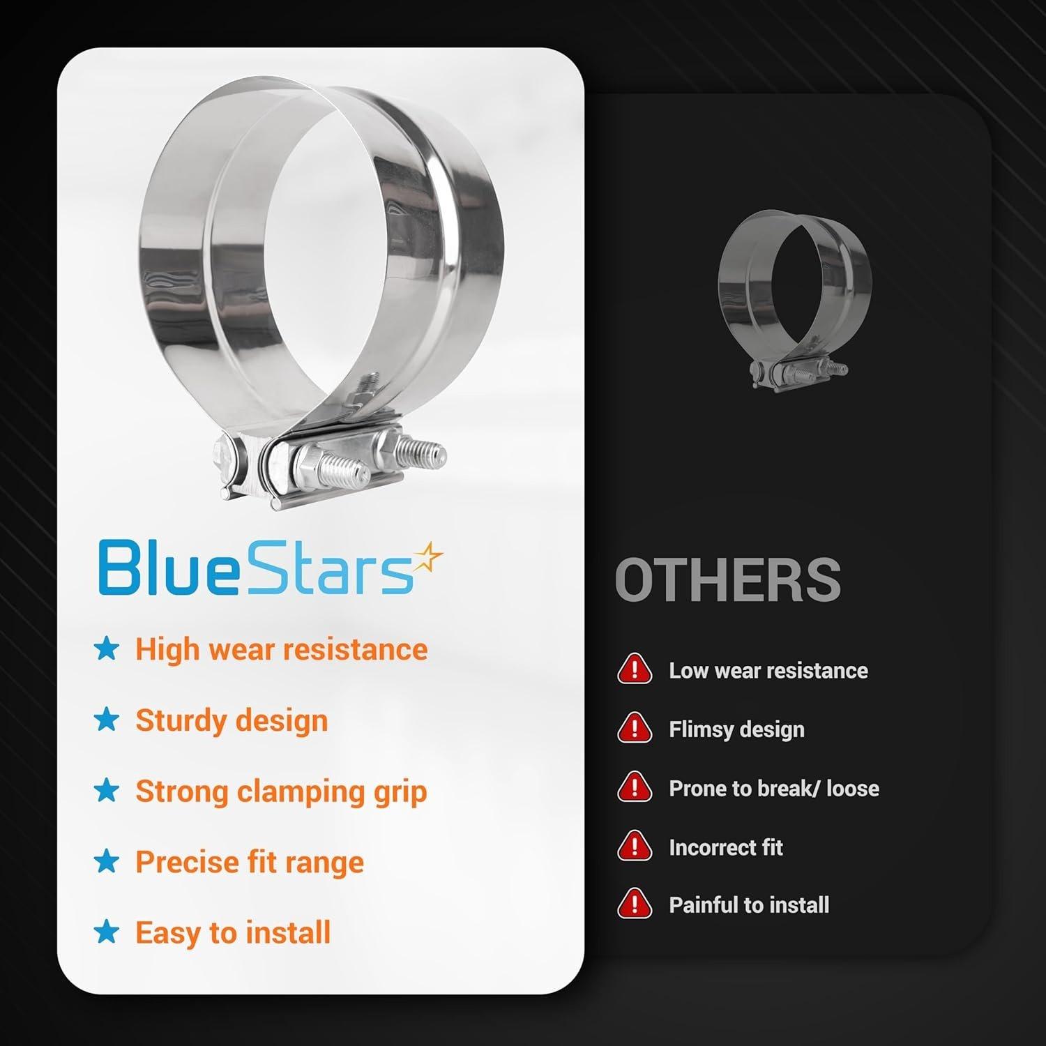 [Lifetime Warranty] 5" Exhaust Clamp/Lap Joint Band Clamp image 4