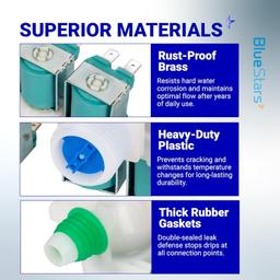 [Lifetime Warranty] DC97-15459H WA45H7000AW/A2 Water Inlet Valve For Samsung Washers WA50R5400AW/US WA50R5400AV/US WA45M7050AW/A4 WA400PJHDWR/AA WA40J3000AW/A2 WA50R5200AW/US thumbnail 4