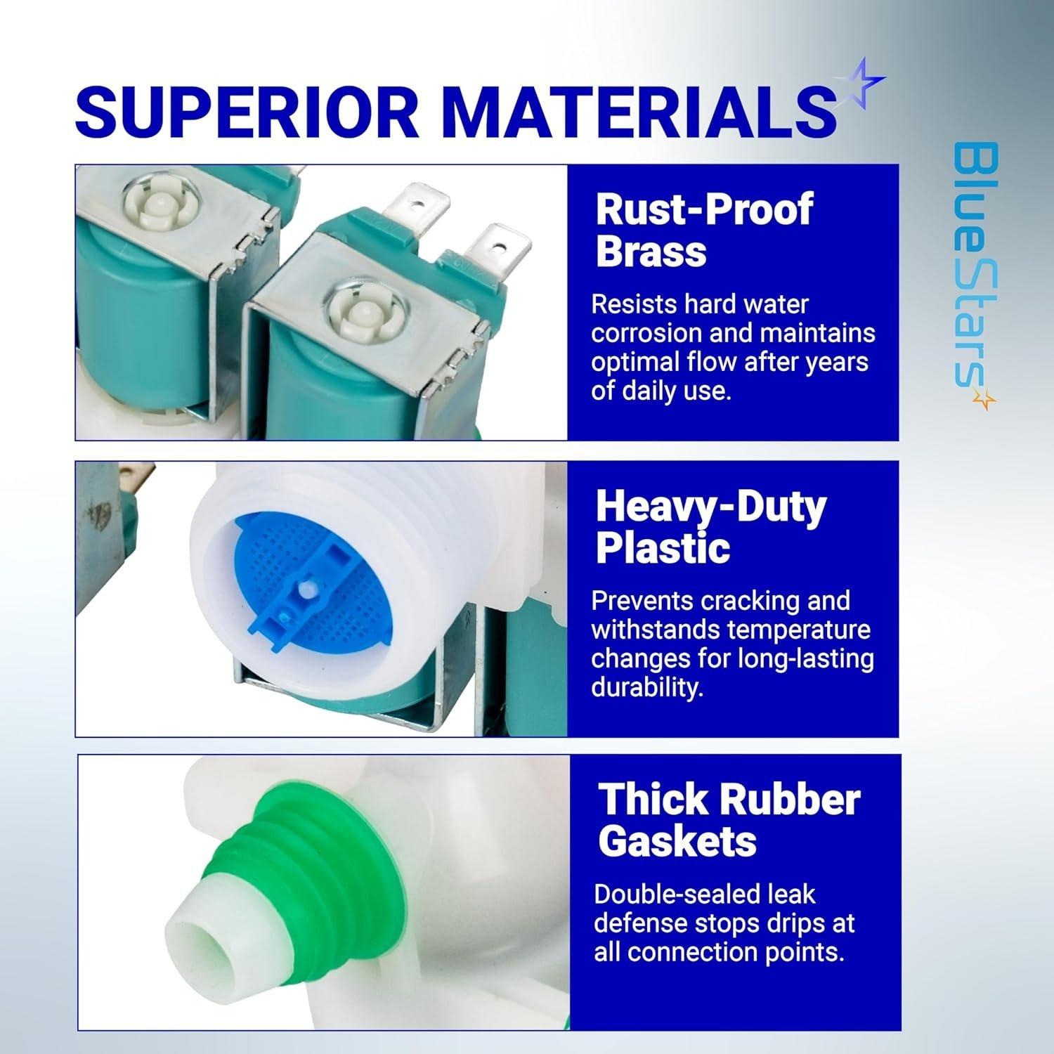 [Lifetime Warranty] DC97-15459H WA45H7000AW/A2 Water Inlet Valve For Samsung Washers WA50R5400AW/US WA50R5400AV/US WA45M7050AW/A4 WA400PJHDWR/AA WA40J3000AW/A2 WA50R5200AW/US image 4