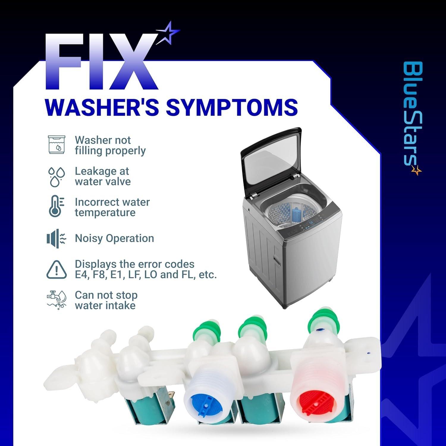 [Lifetime Warranty] DC97-15459H WA45H7000AW/A2 Water Inlet Valve For Samsung Washers WA50R5400AW/US WA50R5400AV/US WA45M7050AW/A4 WA400PJHDWR/AA WA40J3000AW/A2 WA50R5200AW/US image 6