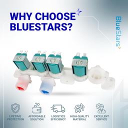 [Lifetime Warranty] DC97-15459H WA45H7000AW/A2 Water Inlet Valve For Samsung Washers WA50R5400AW/US WA50R5400AV/US WA45M7050AW/A4 WA400PJHDWR/AA WA40J3000AW/A2 WA50R5200AW/US thumbnail 2